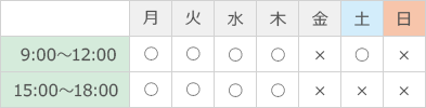休診日表