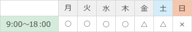 休診日表